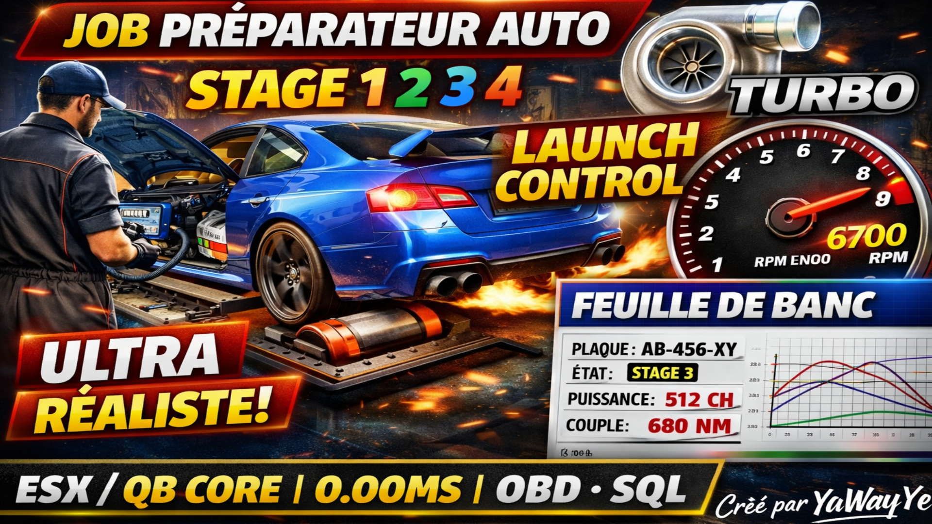 YaWayYe Préparateur Auto